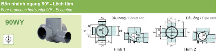 sử dụng phụ kiện bốn nhánh lệch tâm
